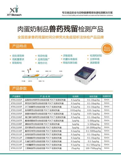 用途卡那霉素残留检测 货号xt812119p 产地/厂家上海雄图 主要用途  1